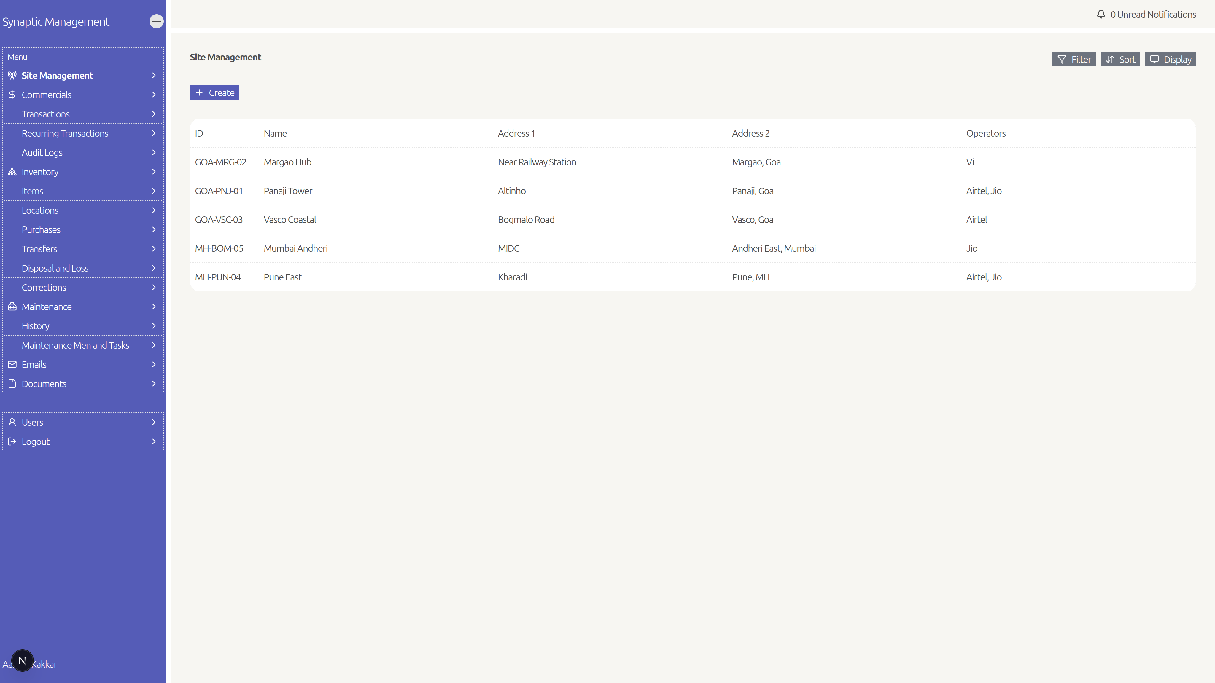 Site directory list