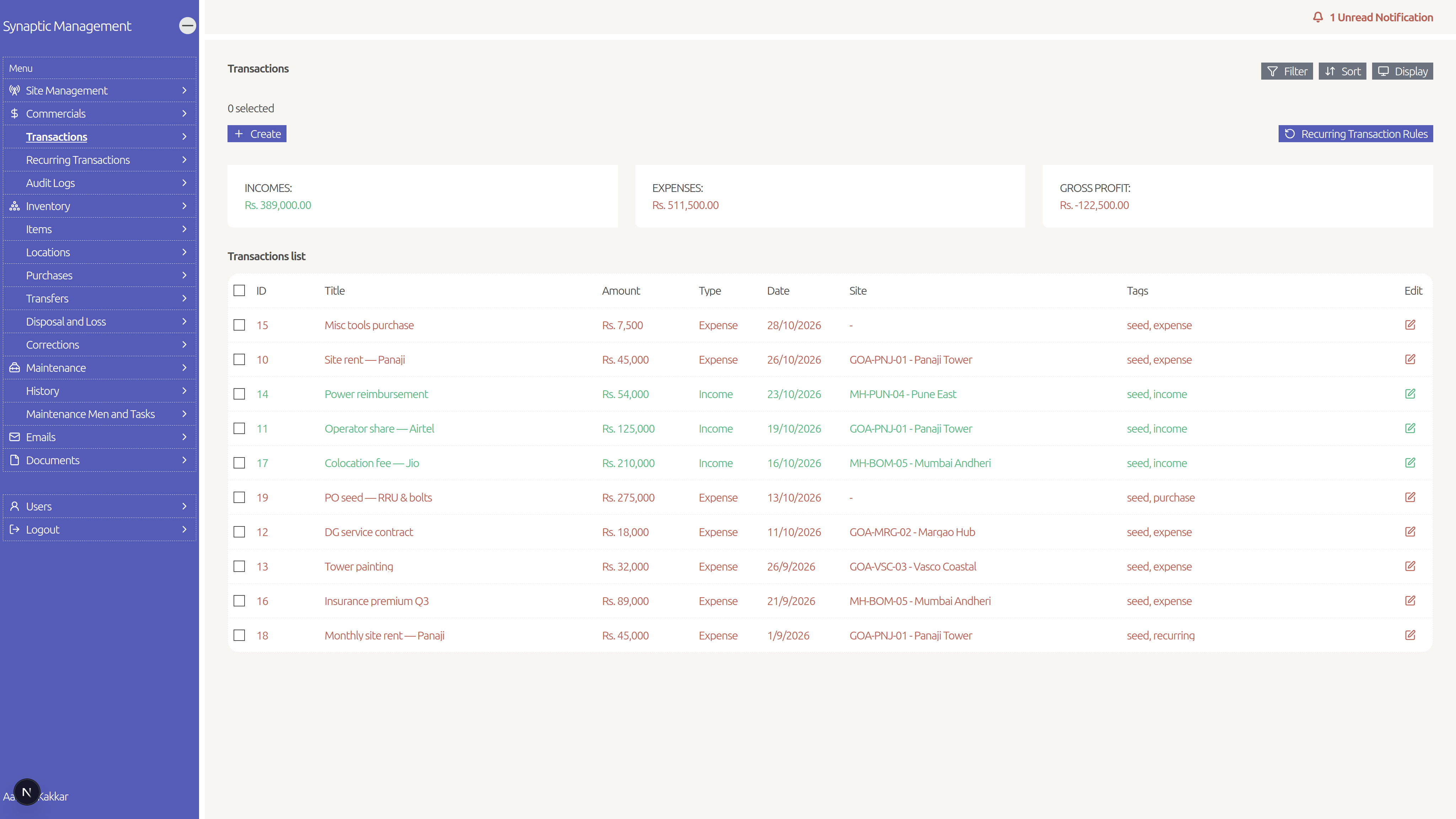 Commercials transactions list