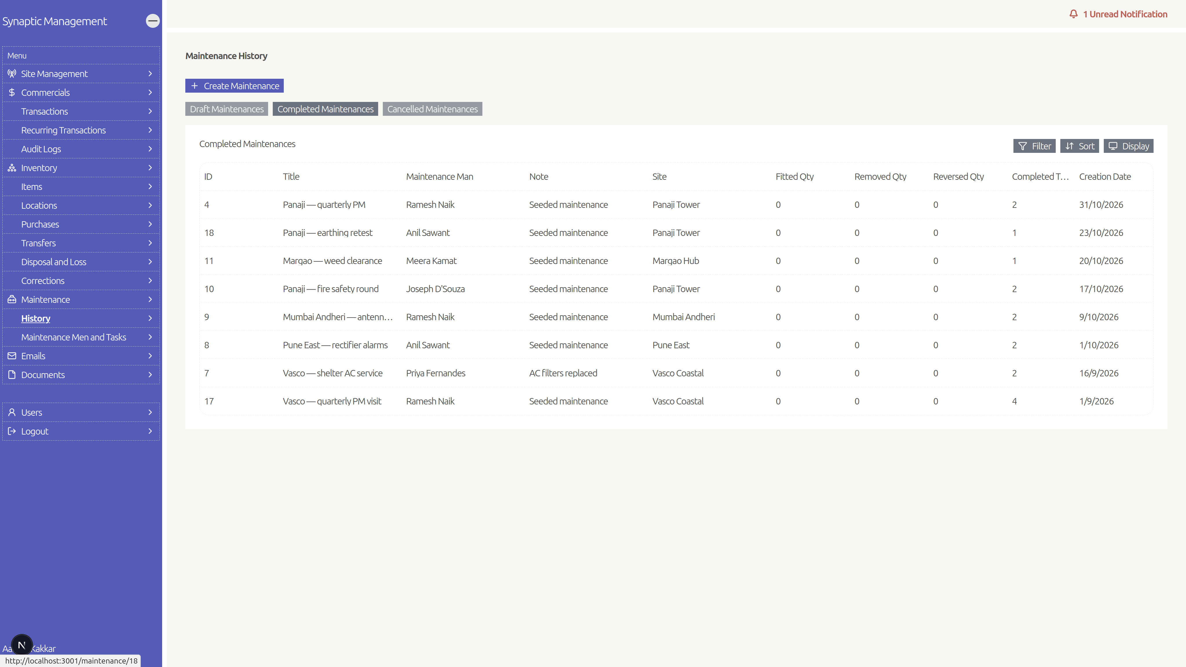 Maintenance jobs list
